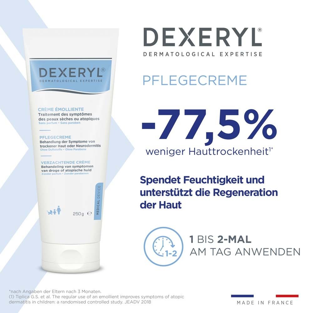 Tube mit blauer Schrift. Text: DEXERYL, Crème émolliente, Pflegecreme. -77,5% weniger Hauttrockenheit. 1-2 mal täglich.