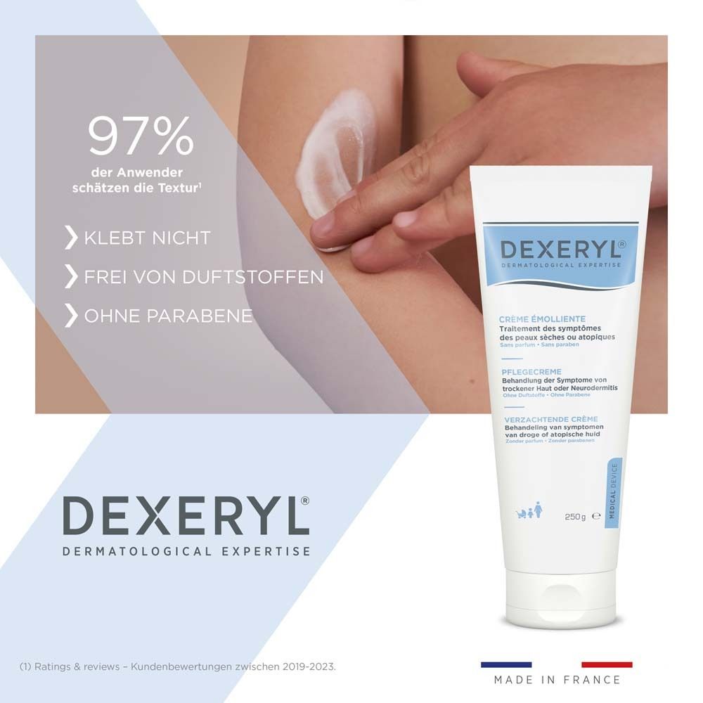 Hand trägt Creme auf. Tube mit blauer Schrift. Text: DEXERYL, Crème émolliente, Pflegecreme. 97% schätzen die Textur.