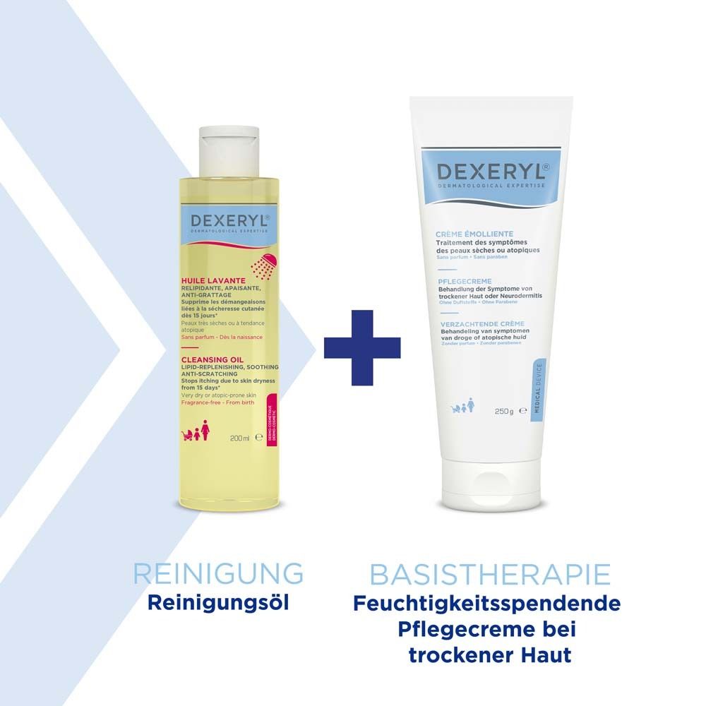 Reinigungssöl und Tube. Text: DEXERYL, Reinigung, Basispflege bei trockener Haut.