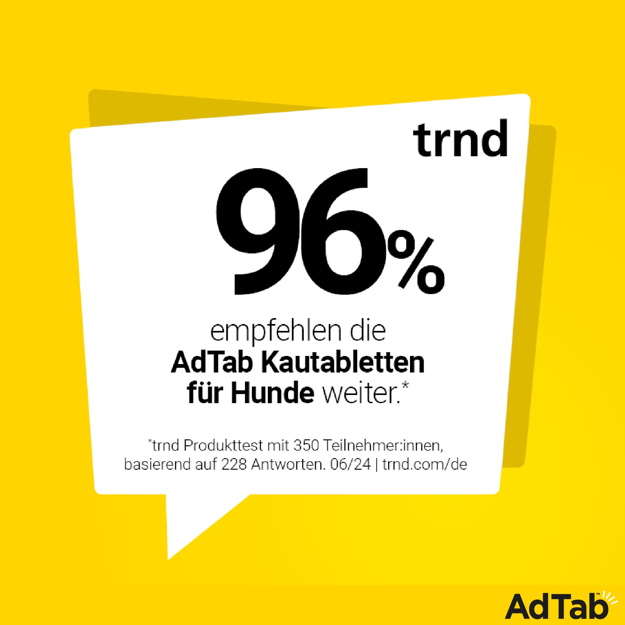 Gelber Hintergrund mit Text: 96% empfehlen AdTab Kautabletten für Hunde weiter.
