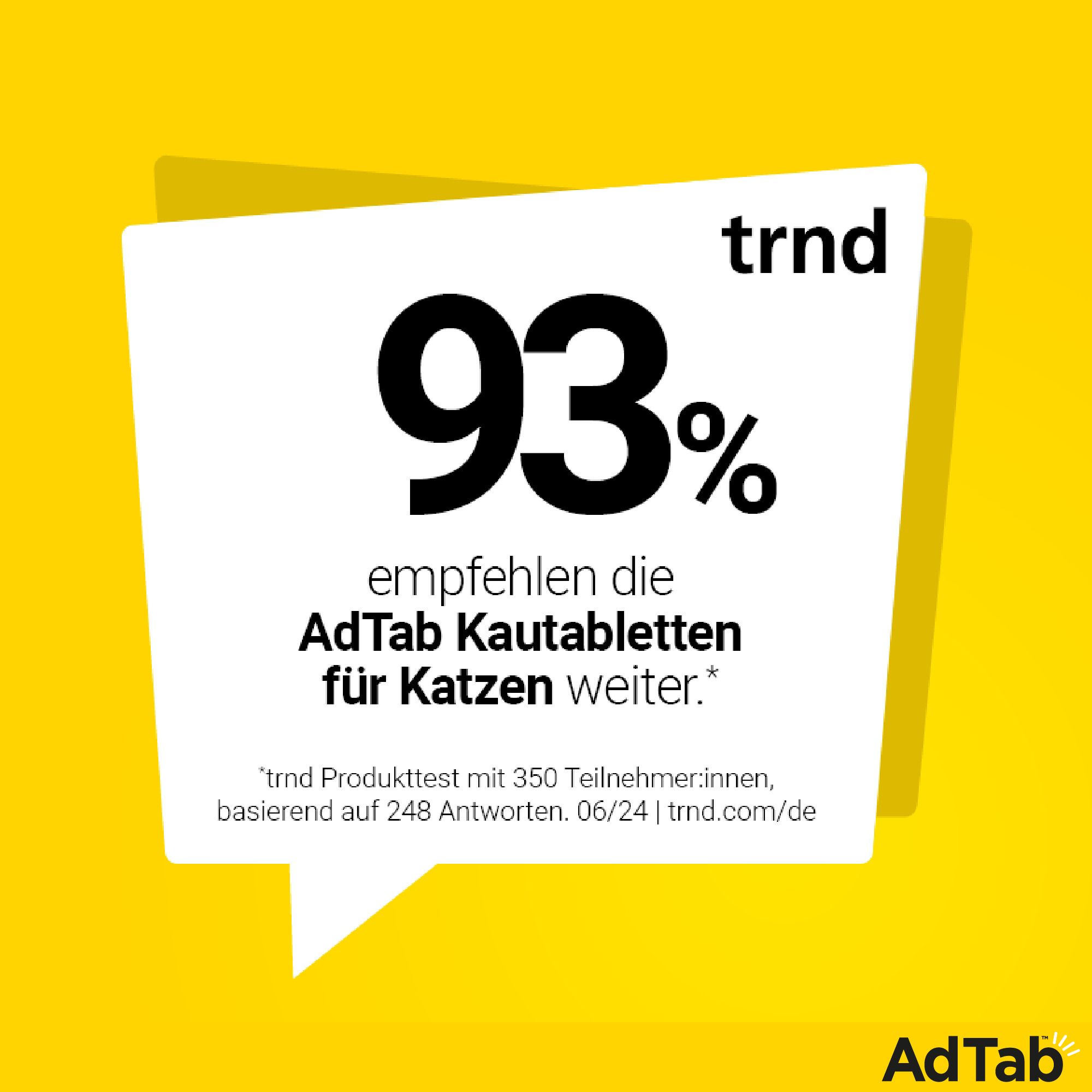 Gelber Hintergrund. Text: 93% empfehlen AdTab Kautabletten für Katzen weiter.
