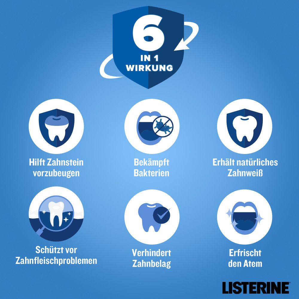 LISTERINE® Total Care Zahnstein-Schutz