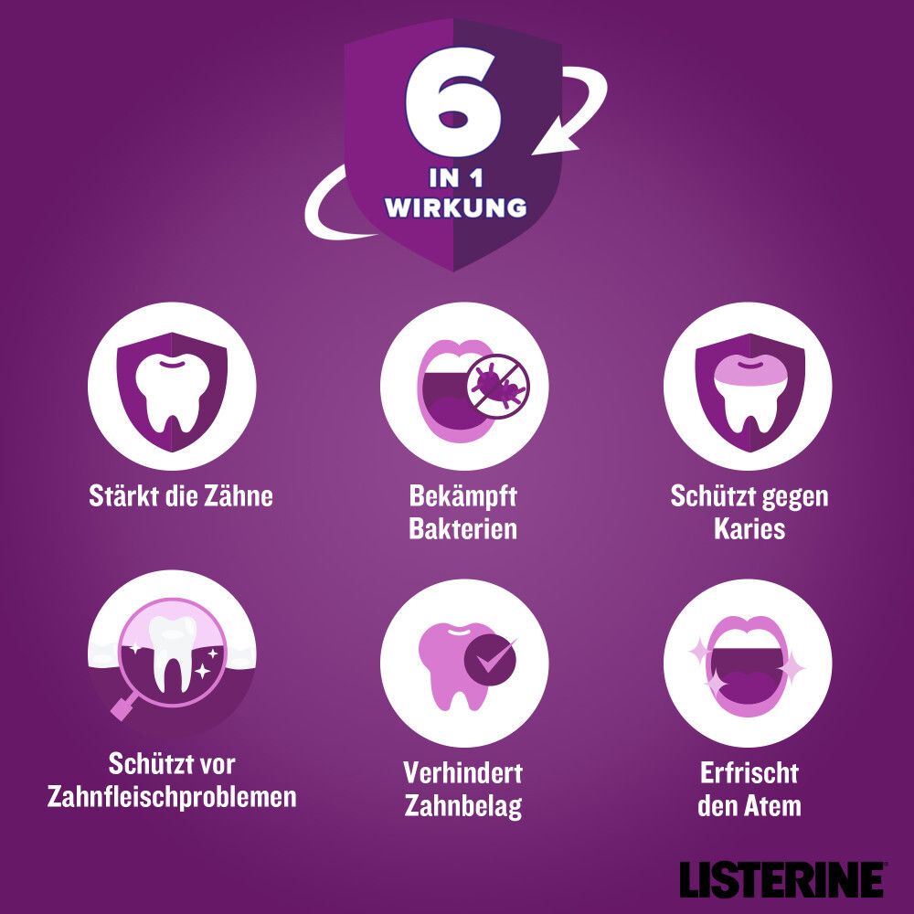 LISTERINE® Total Care Zahn-Schutz