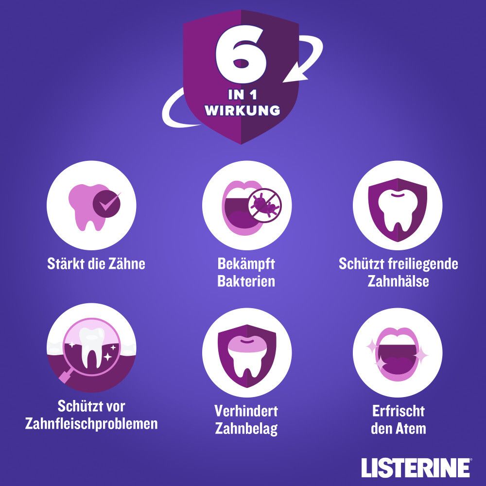 LISTERINE® Total Care Sensible Zähne