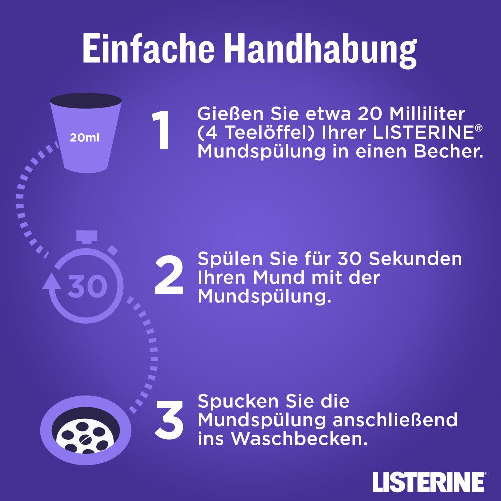 LISTERINE® Total Care Sensible Zähne