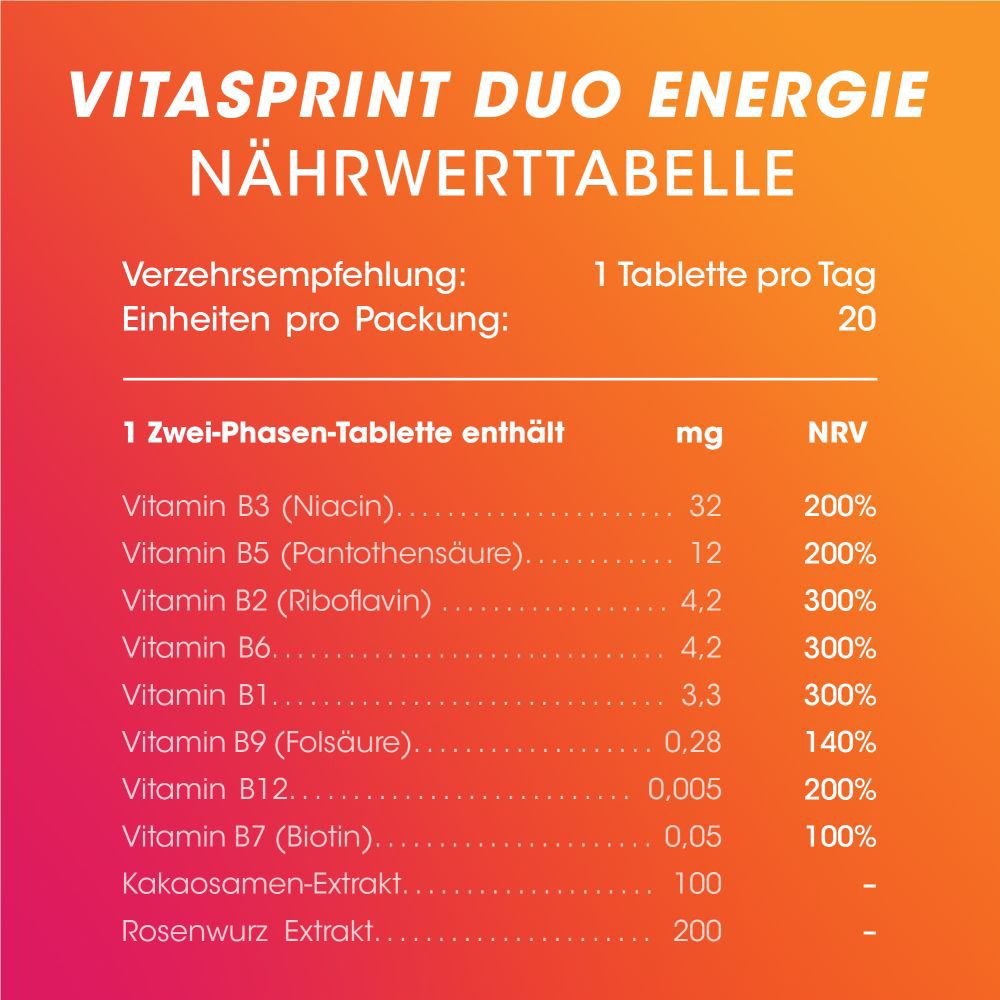 Vitasprint Duo Energie 2-Phasen-Tablette - Vitamin B-Komplex hochdosiert