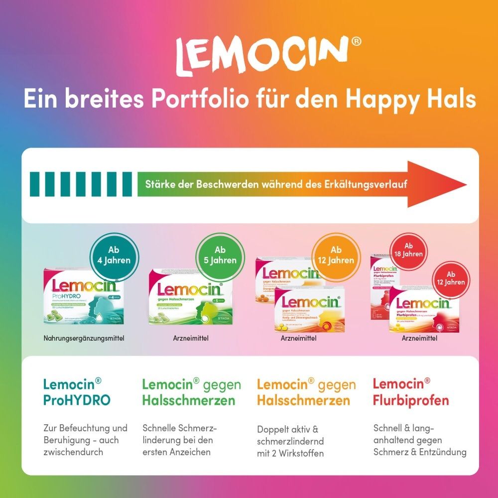 Lemocin Portfolio: ProHYDRO (4J), Halsschmerzen (5J), Halsschmerzen (12J), Flurbiprofen (18J).