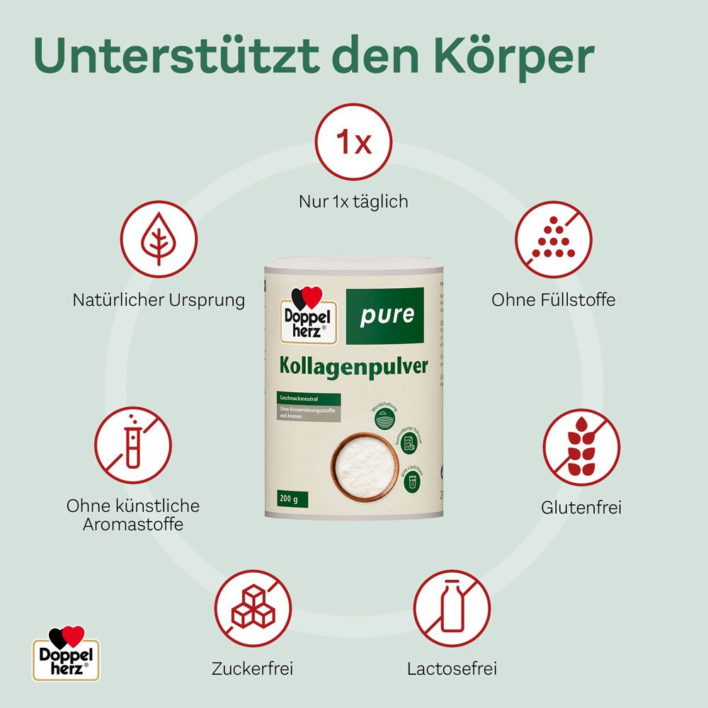 Dose Doppelherz pure Kollagenpulver. Aufschrift: Unterstützt den Körper. Logos: natürlich, ohne Füllstoffe, glutenfrei, zuckerfrei, laktosefrei.