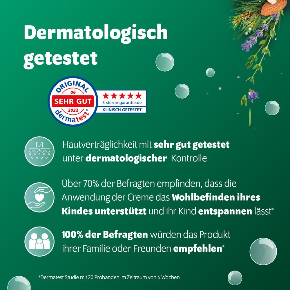 Grafik mit dermatologischer Testung. Auszeichnung und Informationen zur Hautverträglichkeit.