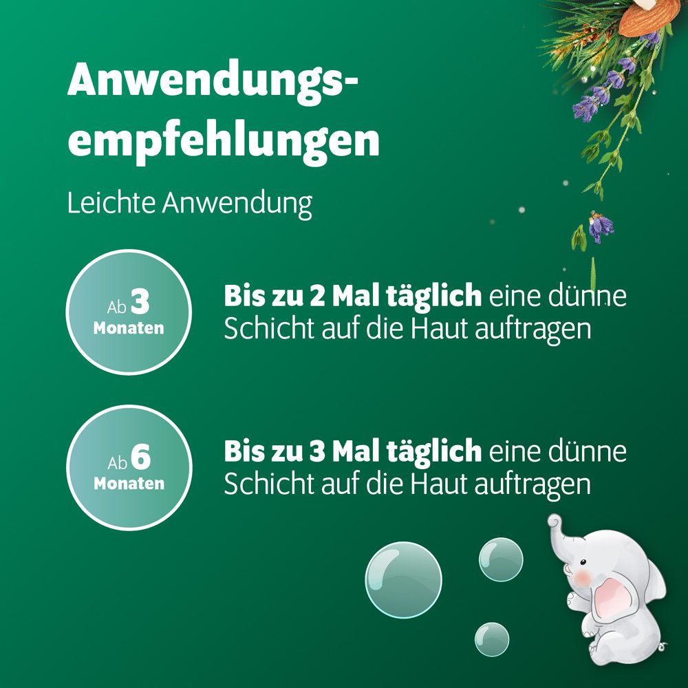 Anwendungsempfehlungen. Dosierung für Babys ab 3 und 6 Monaten. Mit Elefanten-Cartoon.