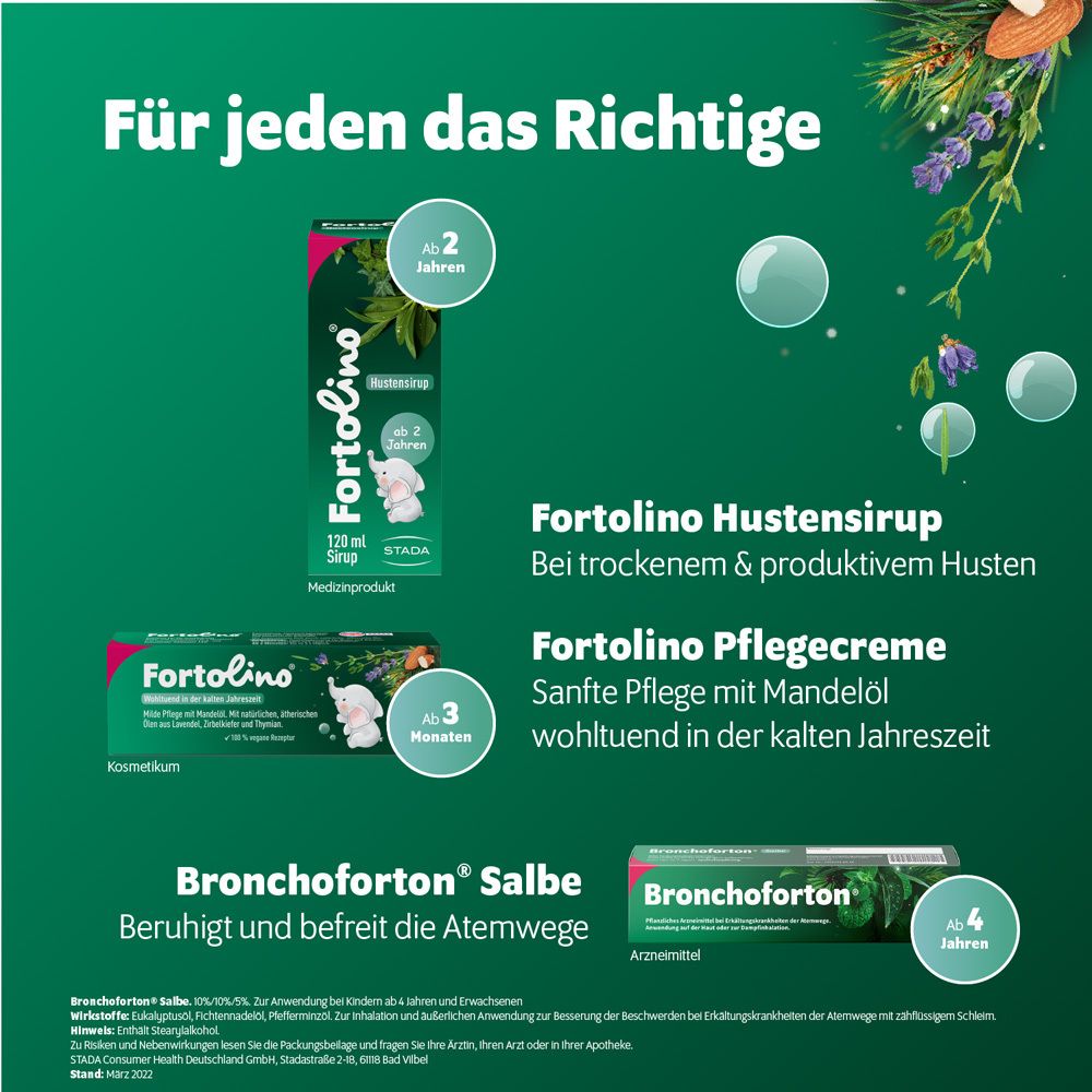 Produktübersicht. Hustensirup, Pflegecreme und Salbe. Mit Altersangaben.