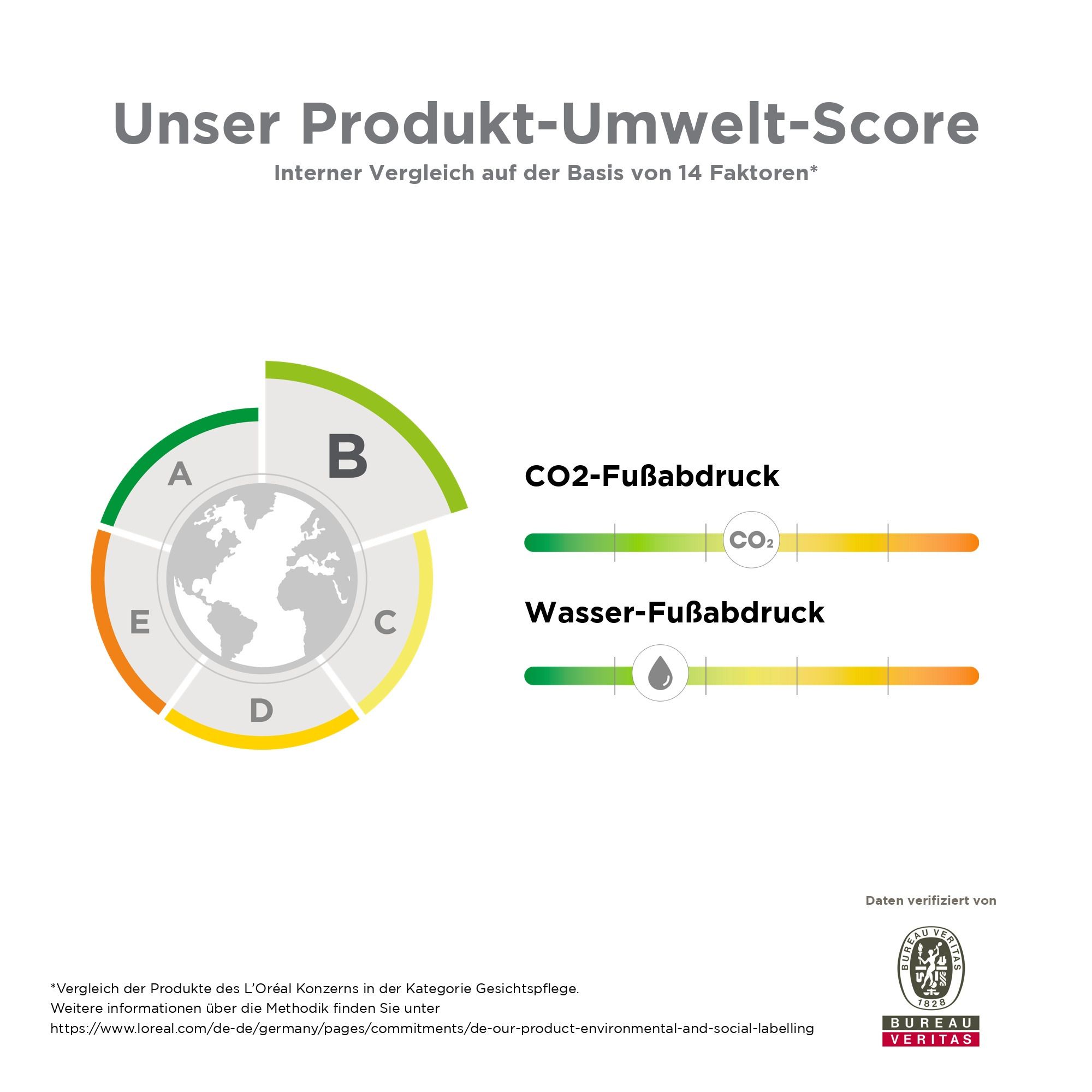 Roche-Posay Cicaplast B5 Serum 30 ml Flüssigkeit