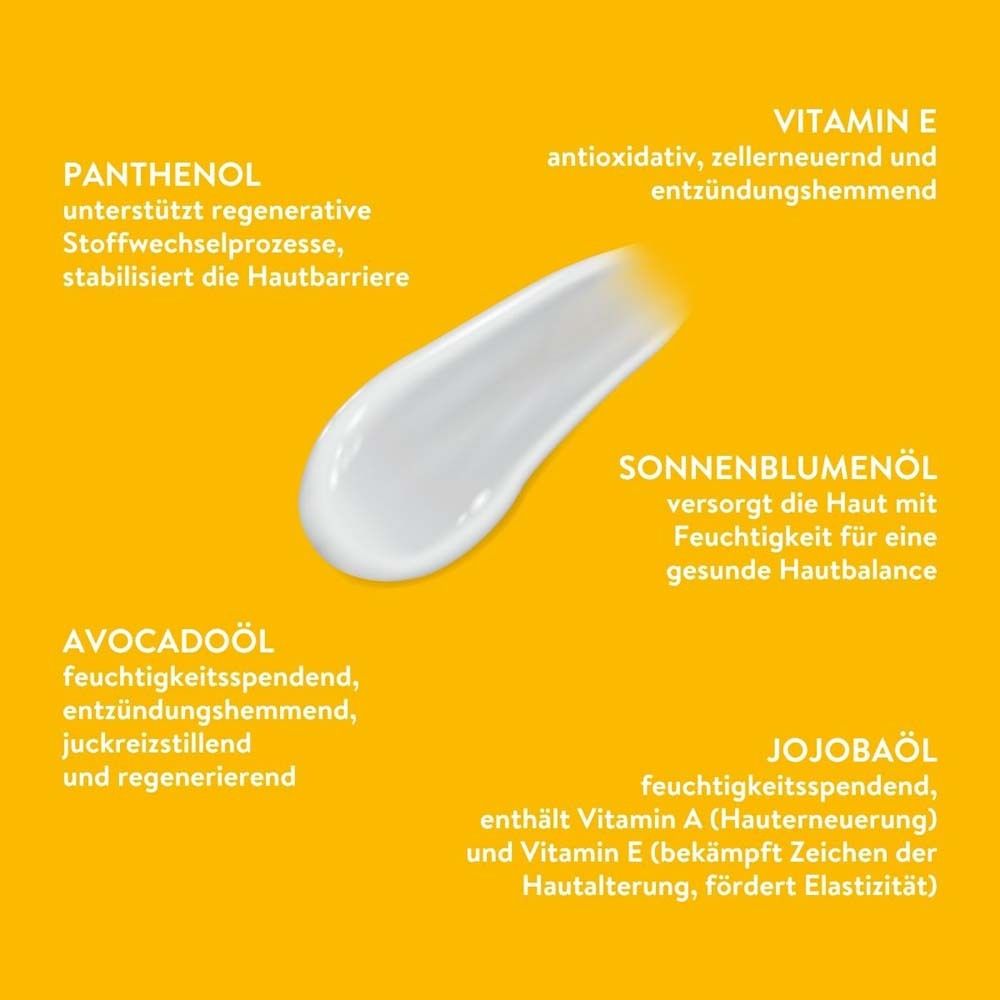 Produkt-Text: Panthenol, Sonnenblumenöl, Avocadoöl, Jojobaöl. Text: Vitamin E, antioxidativ, zellerneuernd, entzündungshemmend.