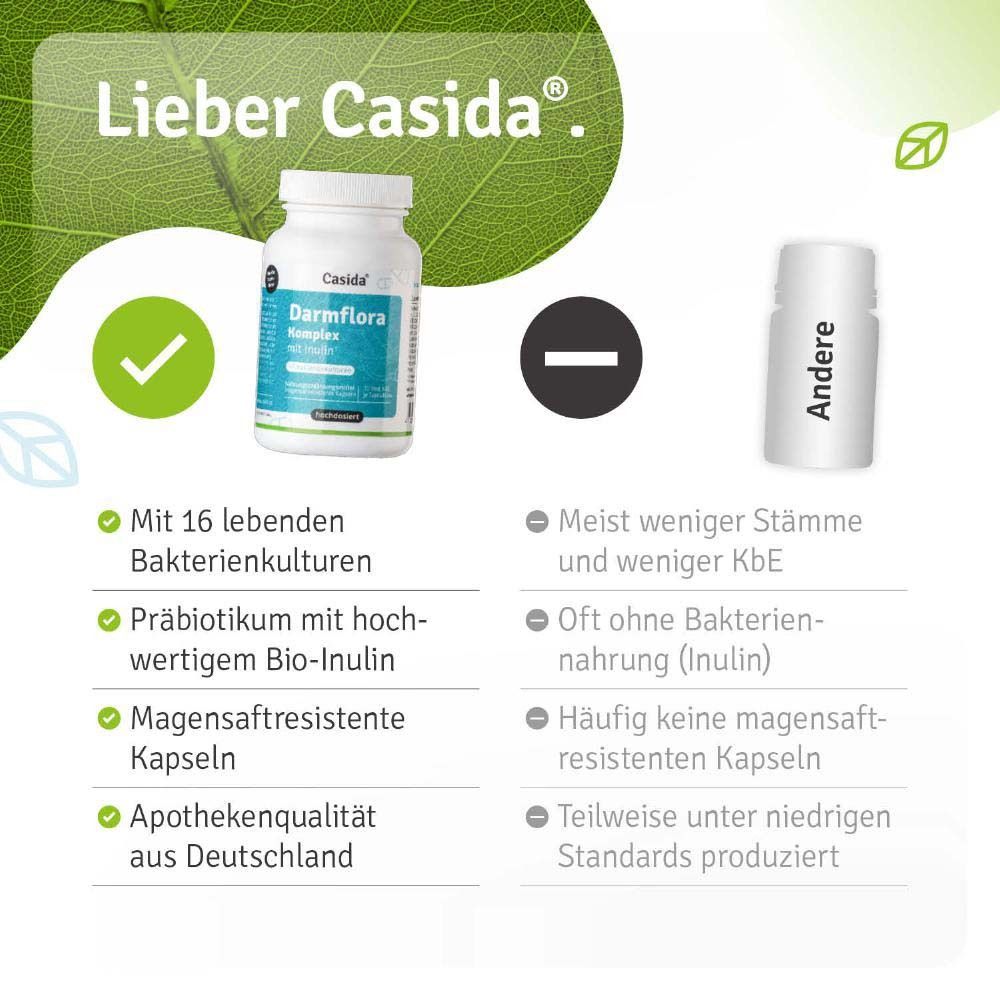 Produktflasche mit Vergleich. Casida: 16 Bakterienkulturen, Präbiotikum, magensaftresistente Kapseln, Apothekenqualität.
