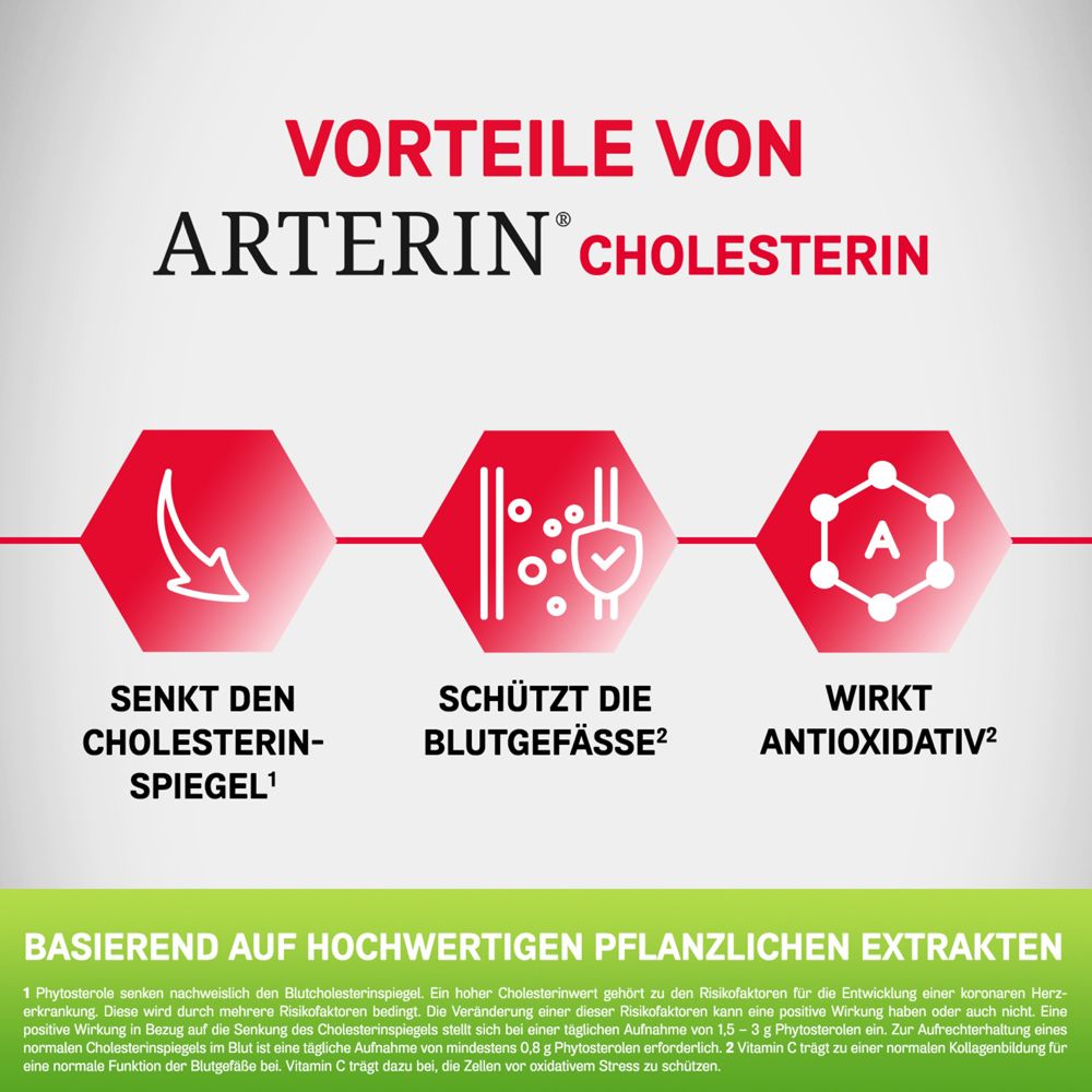 Vorteile von Arterin Cholesterin. Drei Icons mit Text: Senkt Cholesterinspiegel, schützt Gefäße, wirkt antioxidativ.