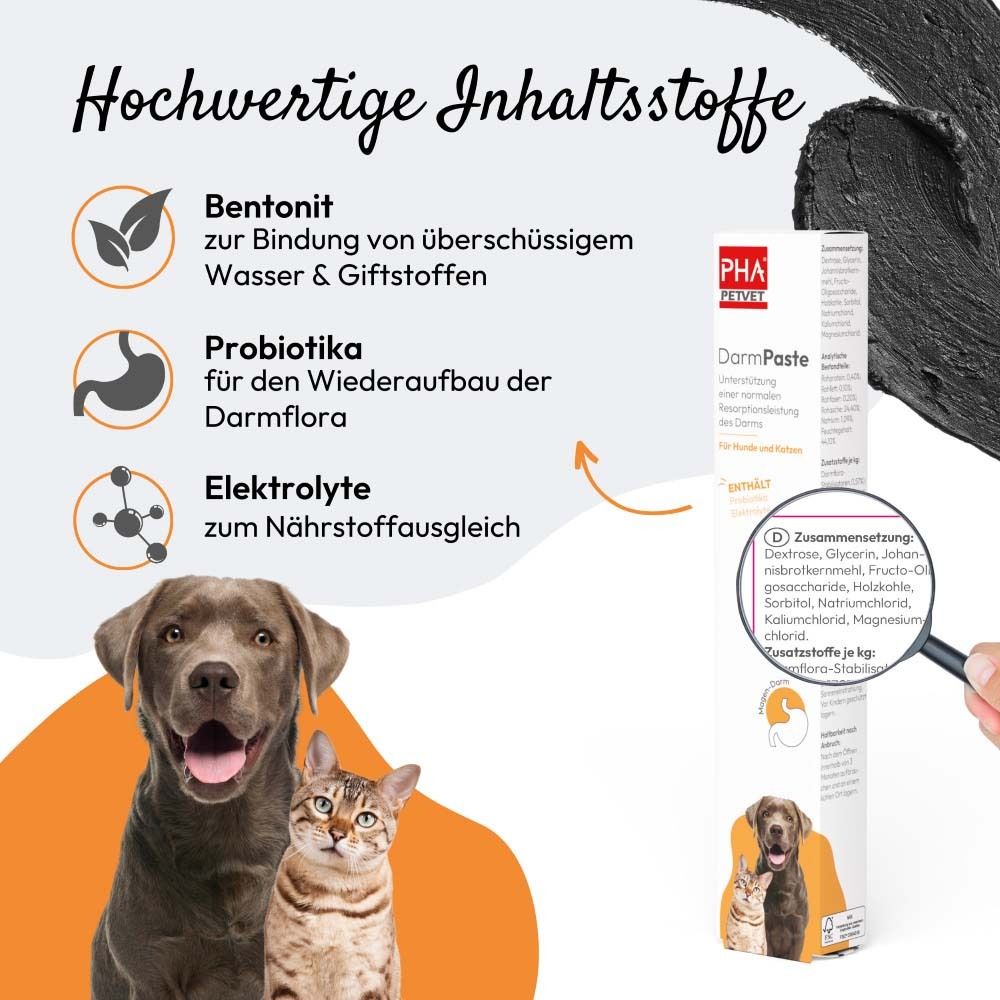 Hund und Katze. Produktname und Verpackung. Inhaltsstoffe: Bentonit, Probiotika, Elektrolyte.