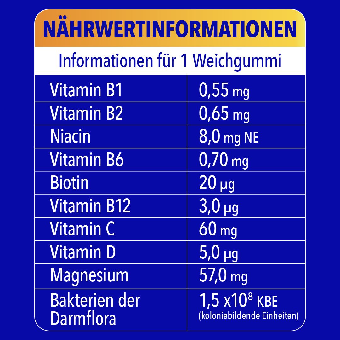 Bion3® Energy Weichgummis, Multivitamine mit Bakterienkulturen, Vitamin B12, C, D und Magnesium - Jetzt 30% Cashback sichern