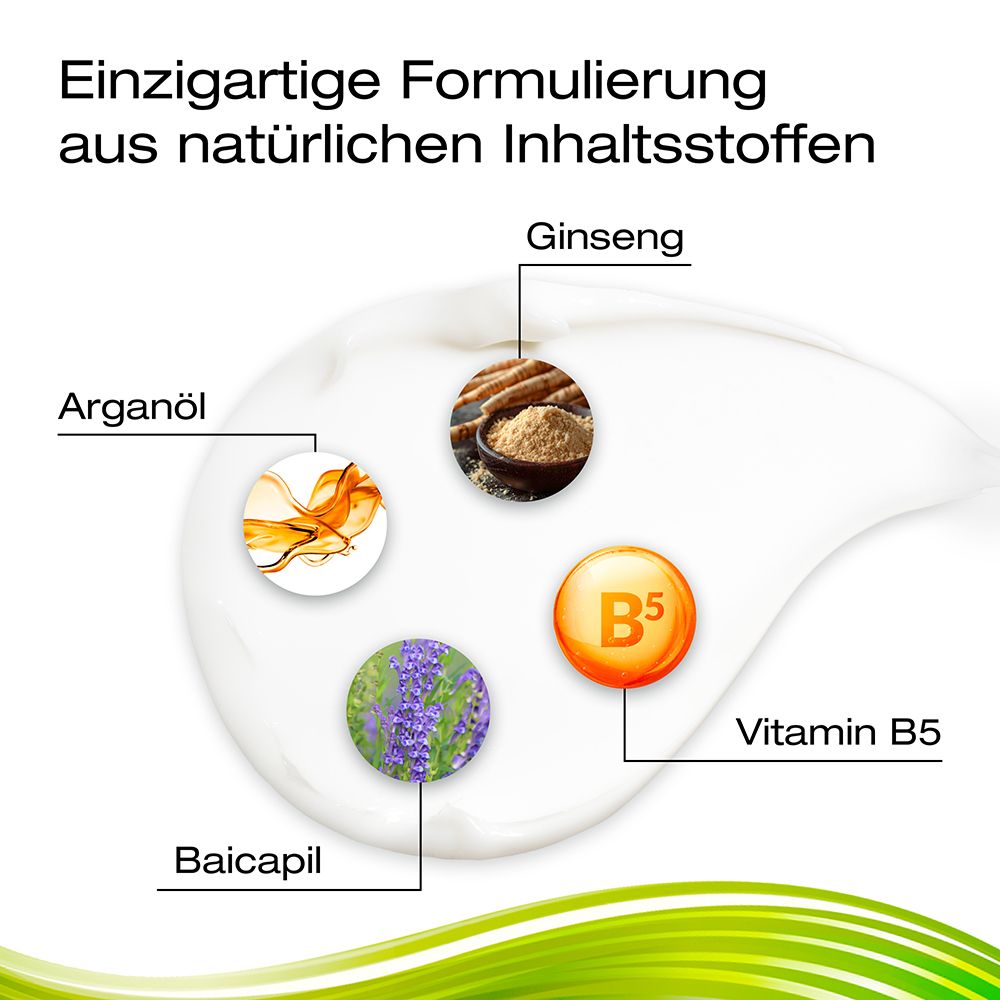 Priorin® Haarmaske – die Aufbaukur für deine Haare