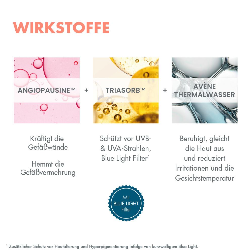 Antirougeurs Rosamed SPF50+ Anti-Rötungen Konzentrat Protect