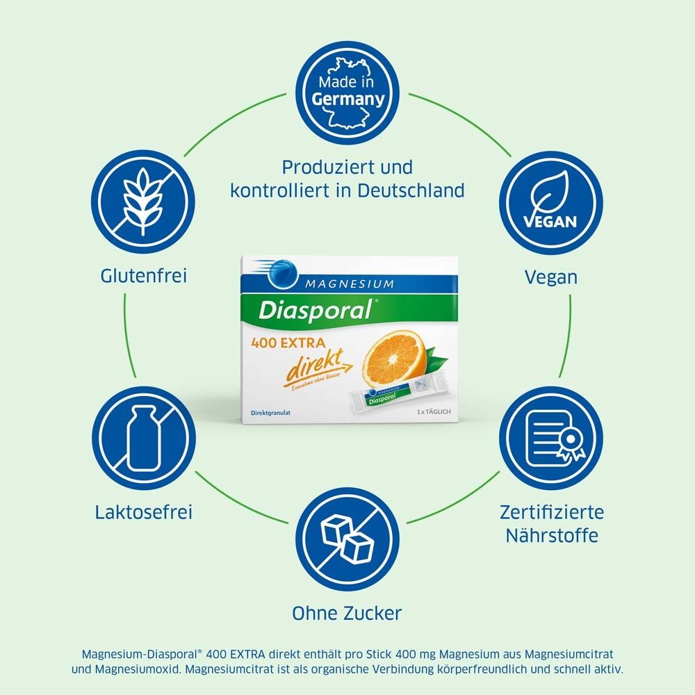 MAGNESIUM-DIASPORAL® 400 EXTRA DIREKT