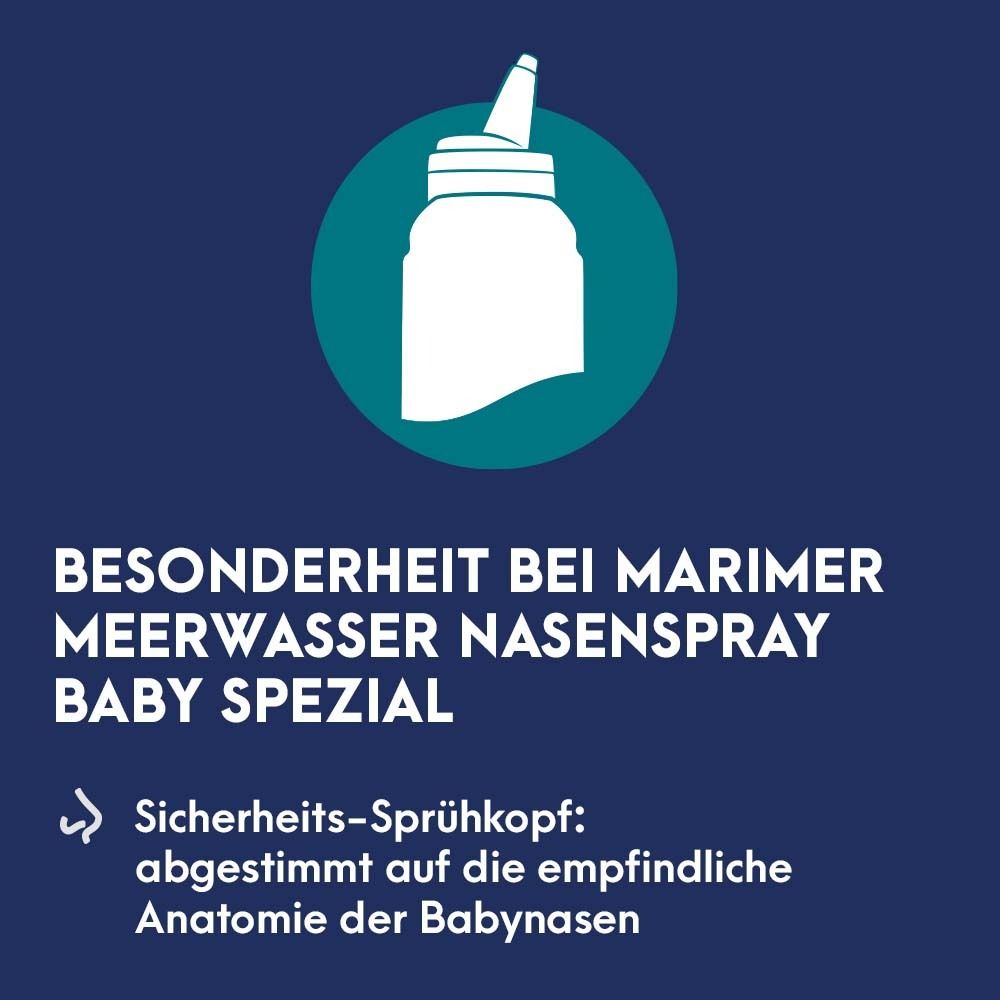 Infografik. Sicherheits-Sprühkopf für Babynasen. Blaue Kreise mit Text.