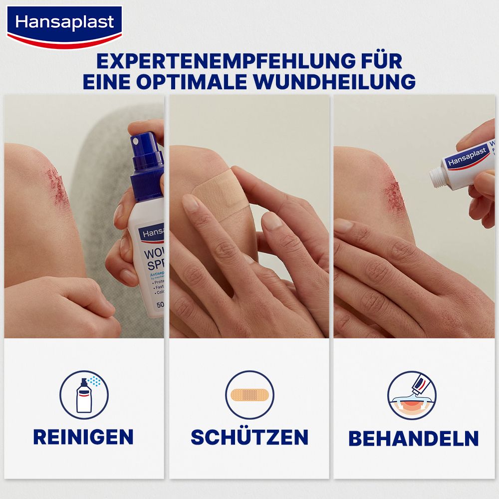Drei Bilder zeigen die Wundversorgung: Reinigen, Schützen, Behandeln. Produkte von Hansaplast.