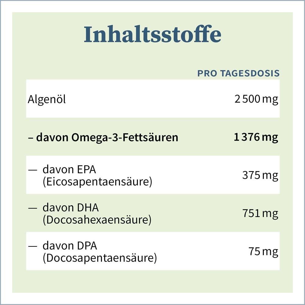 NatuGena® Omega-3 Vegane Kapseln