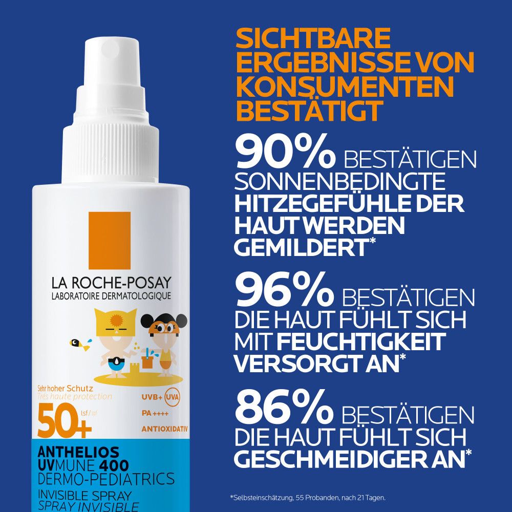 Blaue Grafik mit Text. 90% bestätigen weniger Hitzegefühl, 96% mehr Feuchtigkeit, 86% geschmeidigere Haut. Text: La Roche-Posay.
