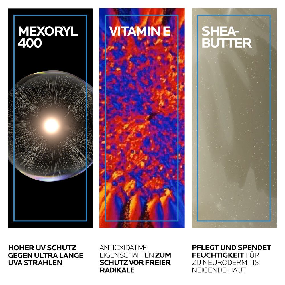 Drei farbige Felder: Mexoryl 400, Vitamin E, Shea-Butter. Text: Hoher UV-Schutz, antioxidativ, pflegt und spendet Feuchtigkeit.