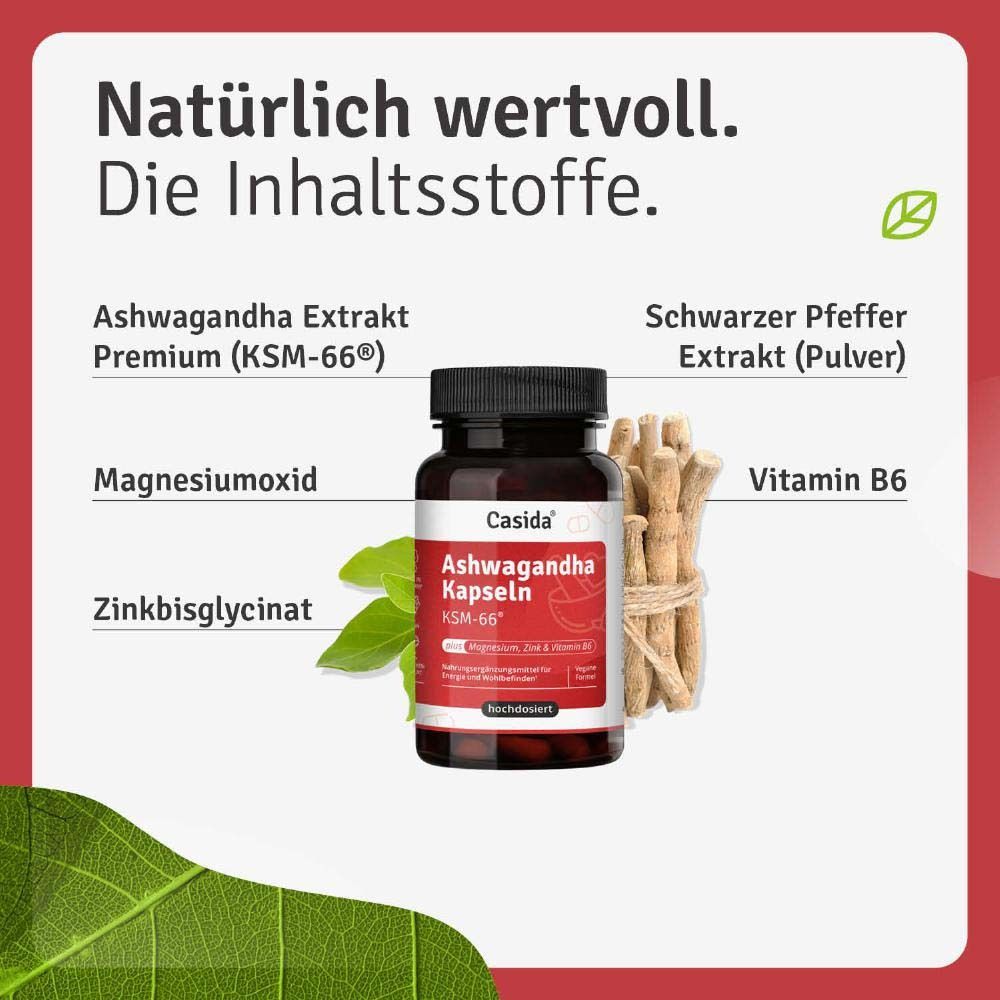 Grafik mit Flasche Ashwagandha Kapseln, KSM-66, Inhaltsstoffe: Ashwagandha Extrakt, Schwarzer Pfeffer, Magnesiumoxid, Zinkbisglycinat.