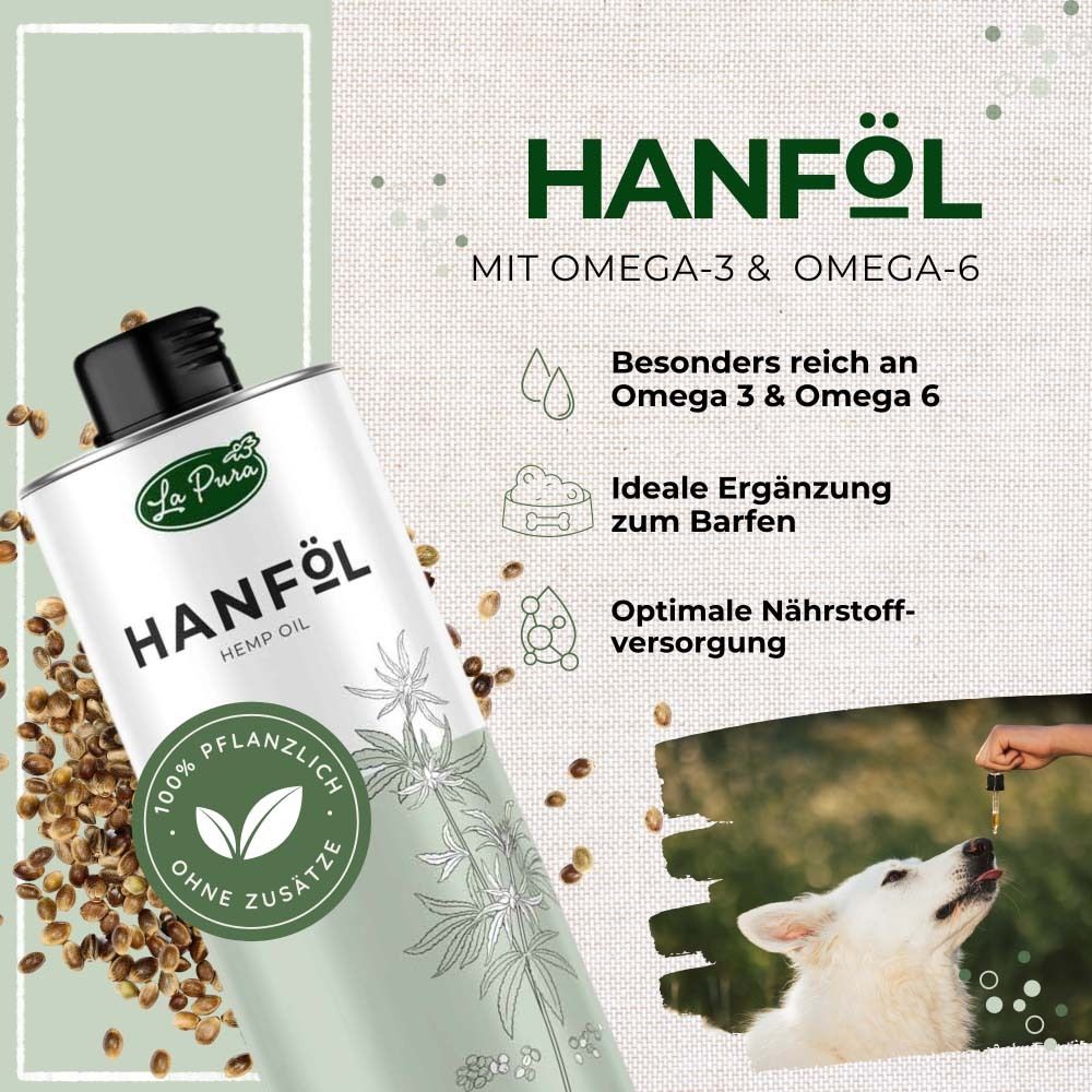 Hanföl-Dose mit Text und Illustrationen. Produktname: Hanföl. Hund trinkt Öl. Logo und grüne Blätter.