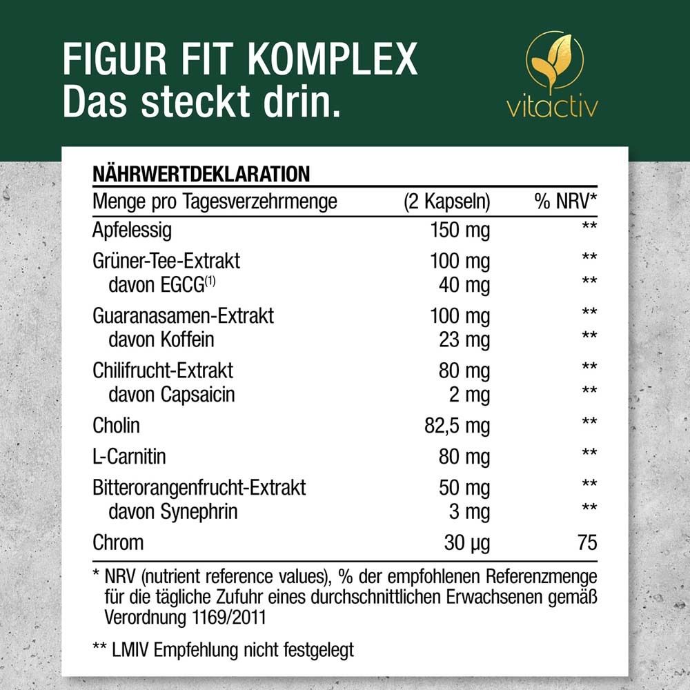 vitactiv Figur fit Komplex