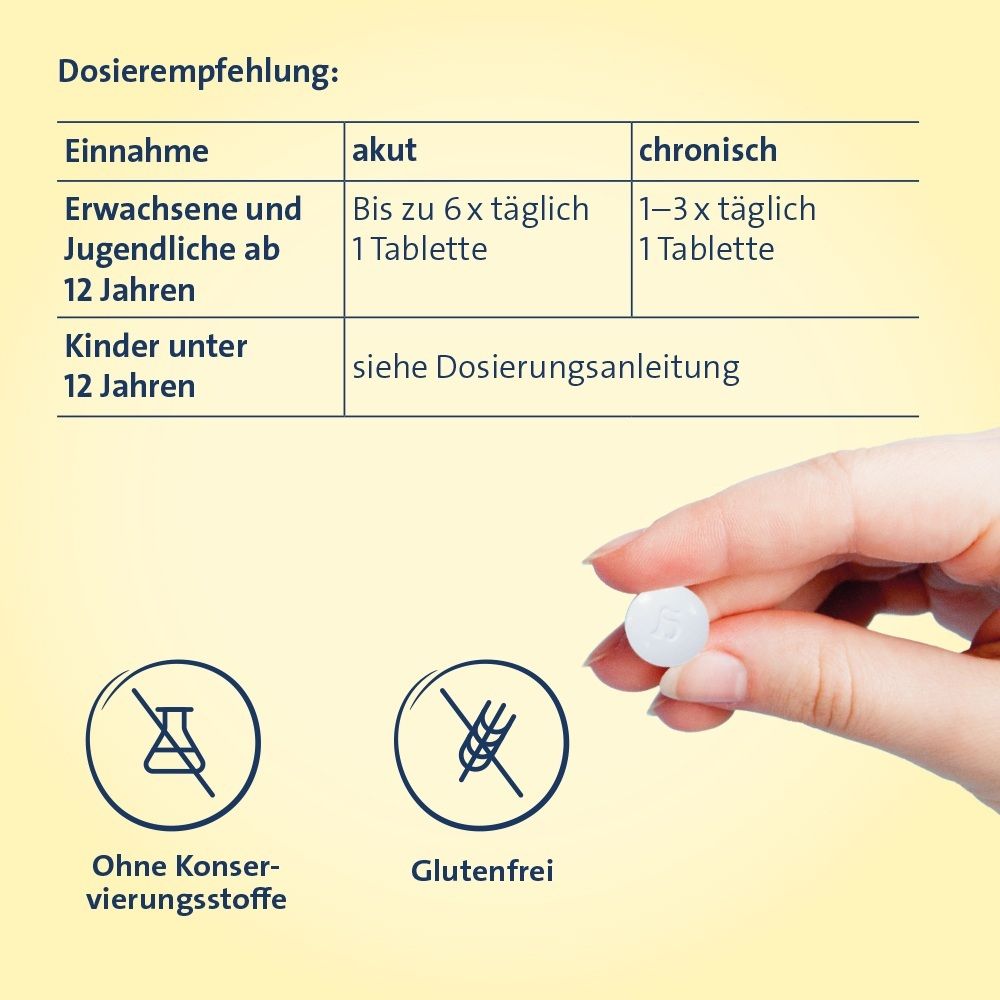 Dosierungsempfehlung für SINUSITIS HEVERT Tabletten und Symbole für 'Ohne Konservierungsstoffe' und 'Glutenfrei'.