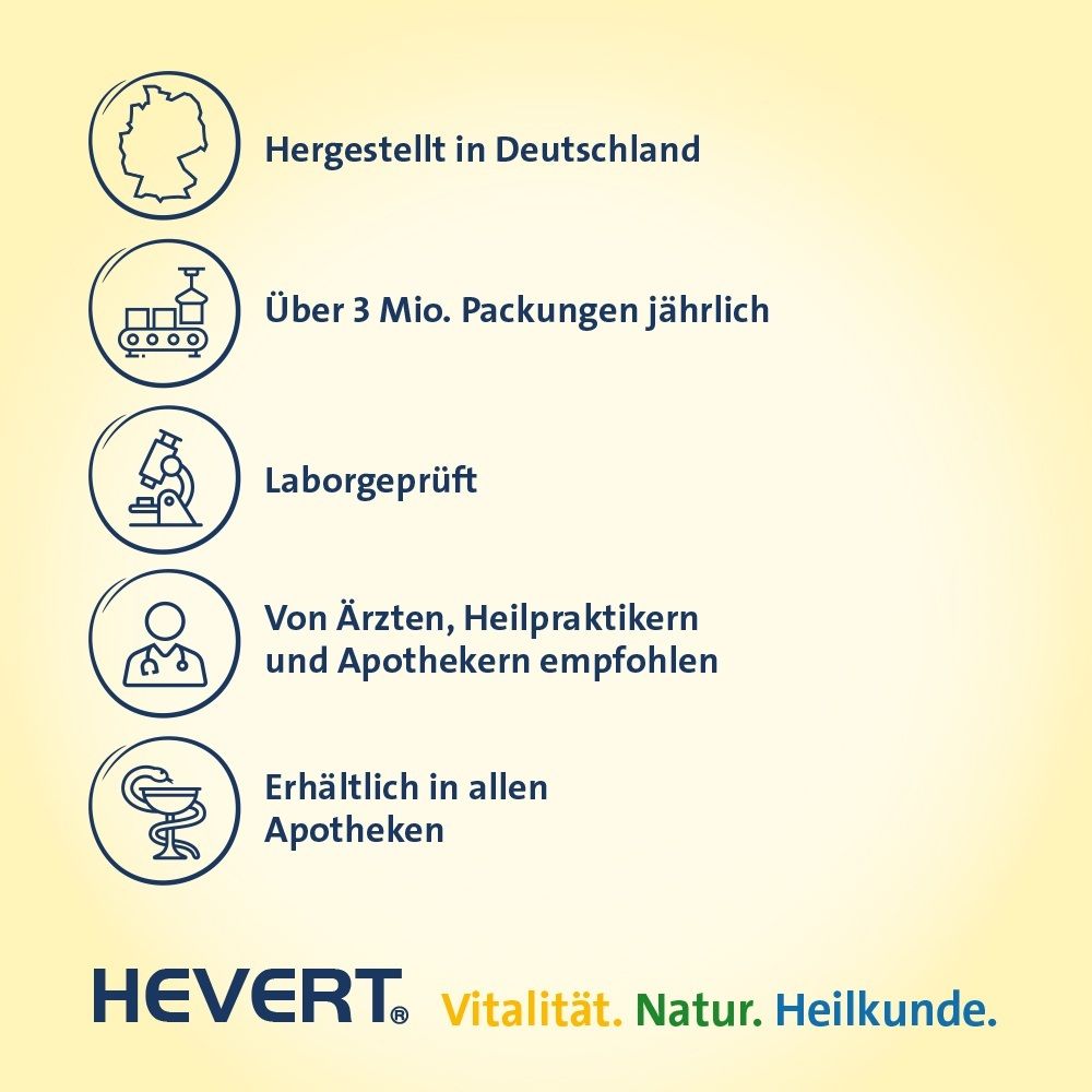 Symbole: Hergestellt in Deutschland, Über 3 Mio. Packungen jährlich, Laborgeprüft, Von Ärzten empfohlen.
