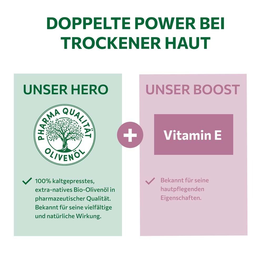Grafik mit Olivenöl-Logo und Vitamin E. Text: Unser Hero, Unser Boost. Für trockene Haut.