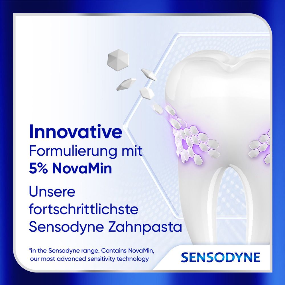 Zahnmodell mit NovaMin-Partikeln. Text: Innovative Formulierung mit 5% NovaMin. Fortschrittlichste Sensodyne Zahnpasta.