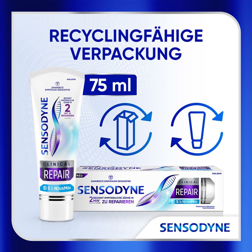 Zahnpasta-Tube und -Verpackung. Text: Recyclingfähige Verpackung. 75 ml. Sensodyne Clinical Repair.