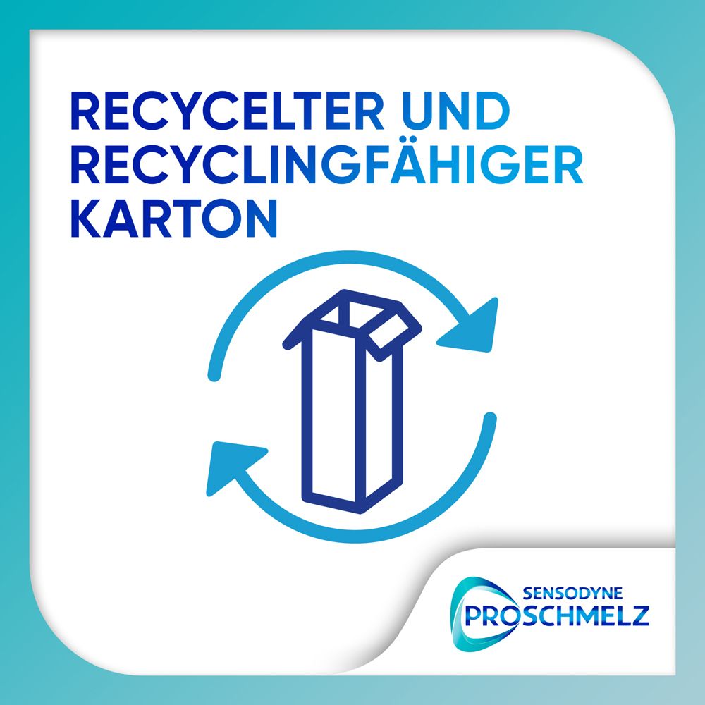 Grafik mit Text: Recycelter und recyclingfähiger Karton. Pfeile um eine Karton-Illustration. Sensodyne ProSchmelz Logo.
