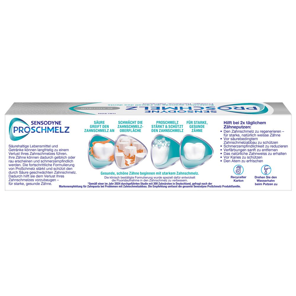 Rückseite der Zahnpasta-Schachtel. Grafiken und Text zu den Vorteilen von Sensodyne ProSchmelz.