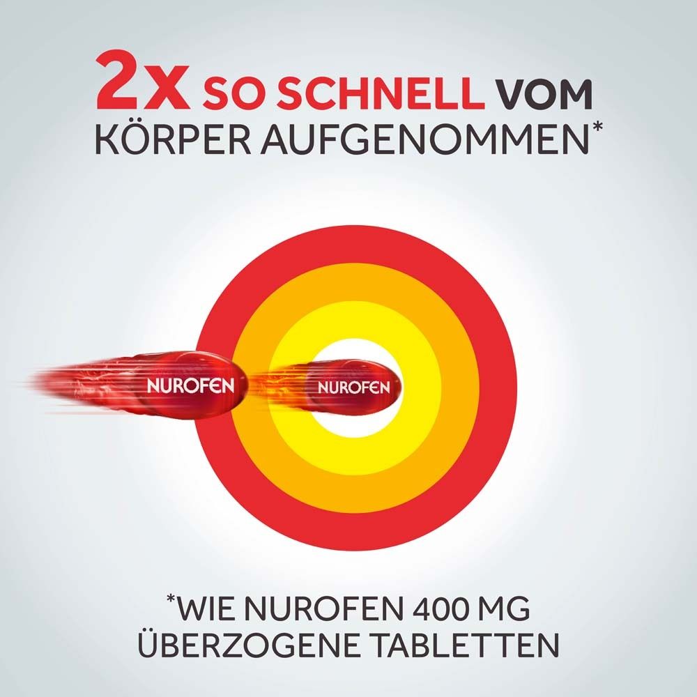 Grafik mit rotem Kreis und zwei Nurofen-Kapseln. Text: 2x schneller vom Körper aufgenommen.