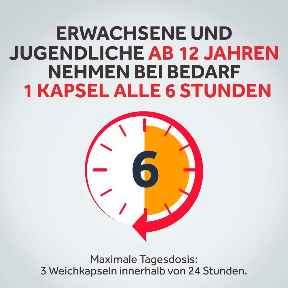 Grafik einer Uhr. Text: Erwachsene und Jugendliche ab 12 Jahren nehmen bei Bedarf 1 Kapsel alle 6 Stunden.