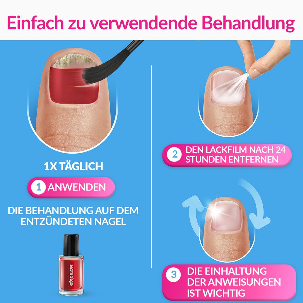Drei Behandlungsschritte. Nagel mit roter Flüssigkeit. Text: Einfach zu verwendende Behandlung. 1x täglich.