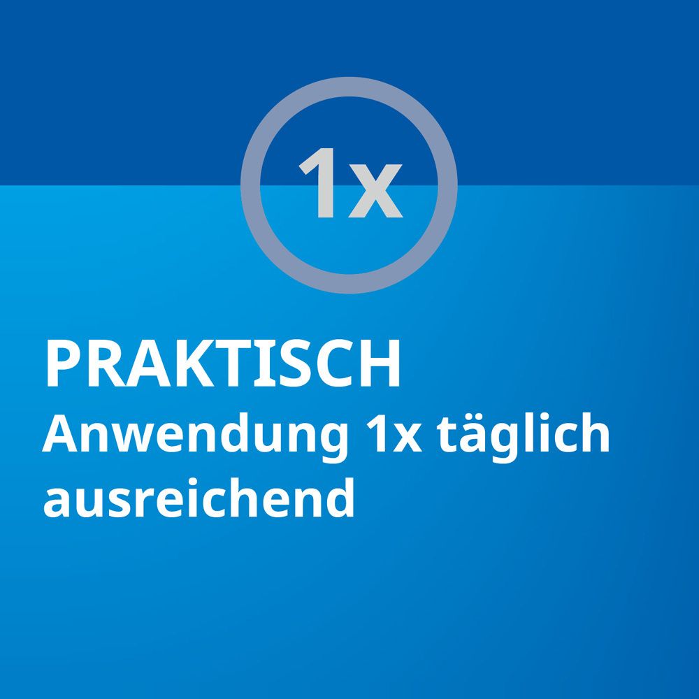 Blauer Hintergrund mit weißem Kreis und Zahl 1. Text: Praktisch. Anwendung 1x täglich ausreichend.