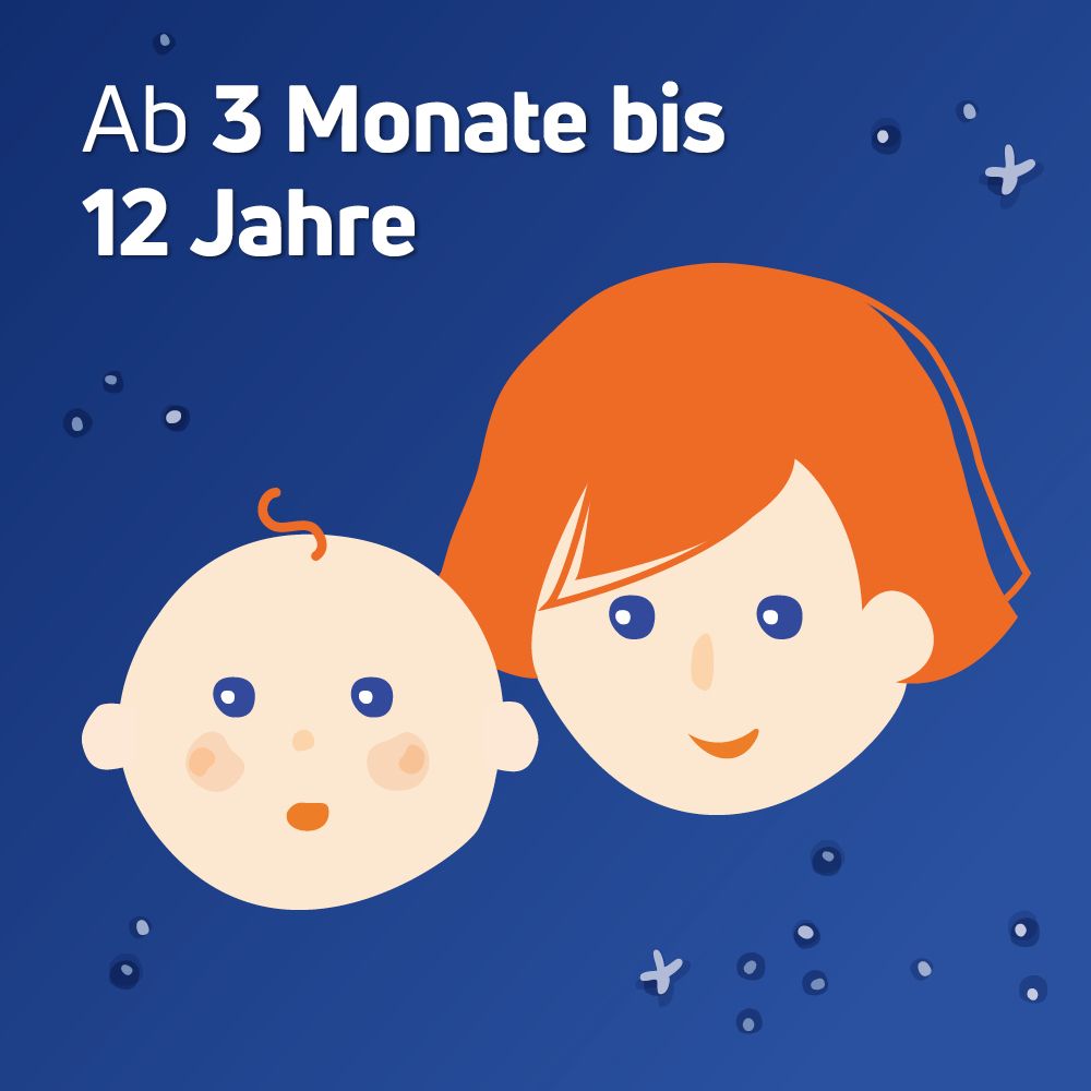 Illustration von Baby und Kind. Text: Ab 3 Monate bis 12 Jahre.