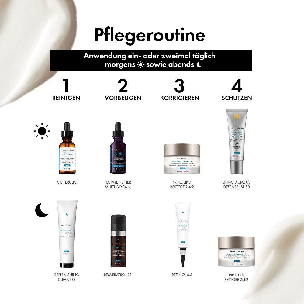 Pflegeroutine. Produkte: C E Ferulic, HA Intensifier, Triple Lipid Restore 2:4:2, Ultra Facial UV Defense SPF 30.