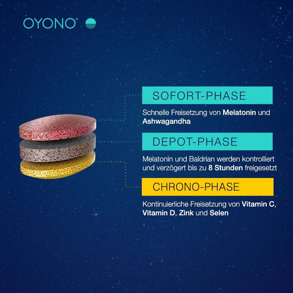 OYONO® NACHT INTENS IMMUN