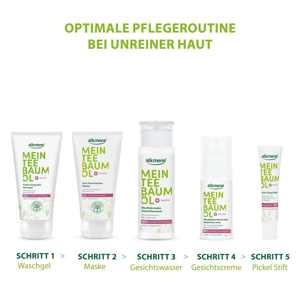 Optimale Pflegeroutine bei unreiner Haut. Waschgel, Maske, Gesichtswasser, Gesichtscreme, Pickel Stift. Produkt-Reihe.