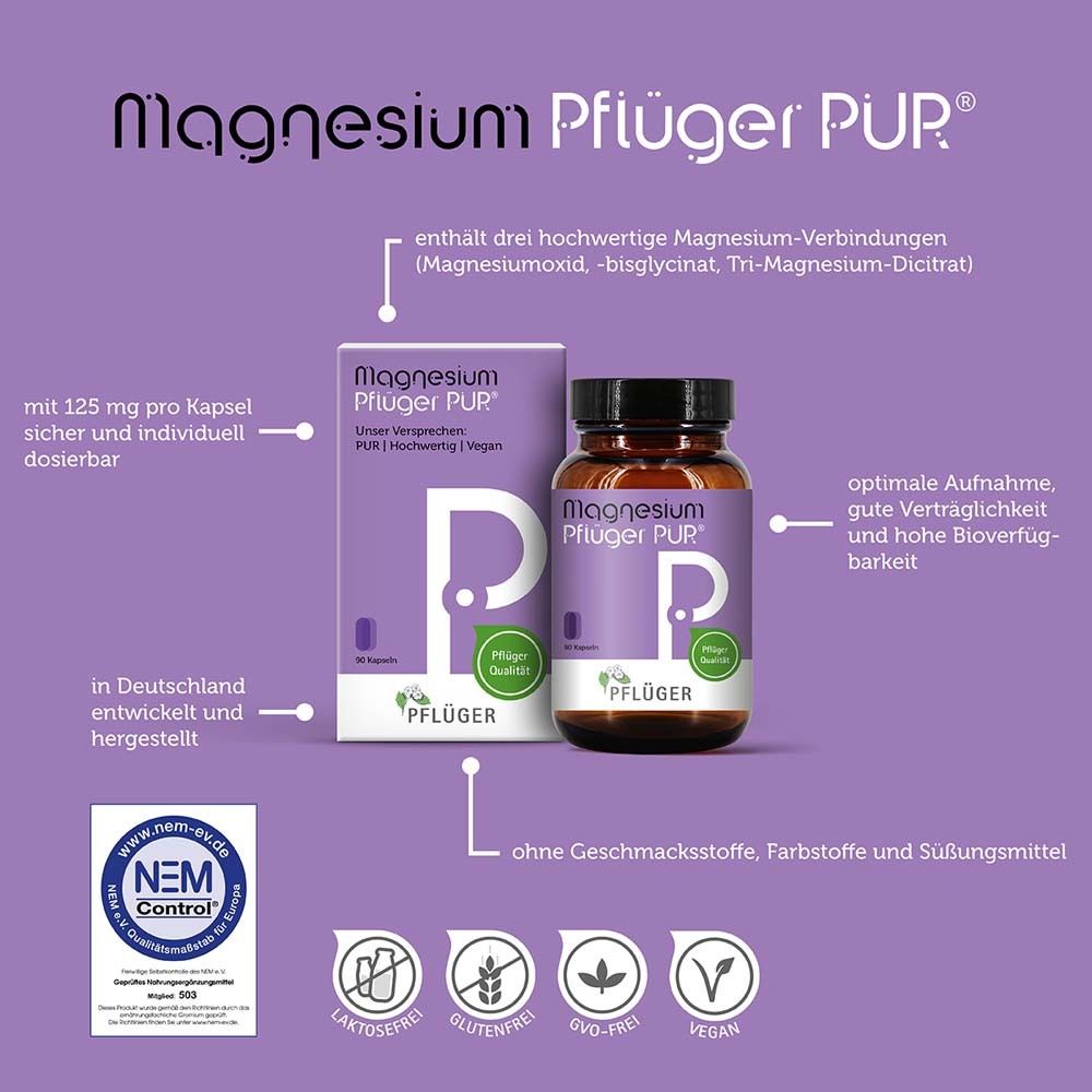 Infografik. Magnesium Pflüger PUR. Flasche und Packung. Informationen zu Inhaltsstoffen, Qualität und Zertifizierungen. NEM Control Siegel.