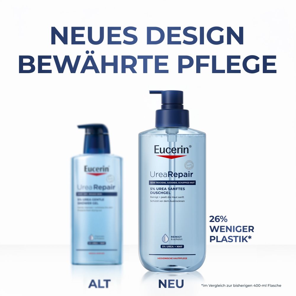 Eucerin UreaRepair: Neues Design, bewährte Pflege, 26% weniger Plastik.