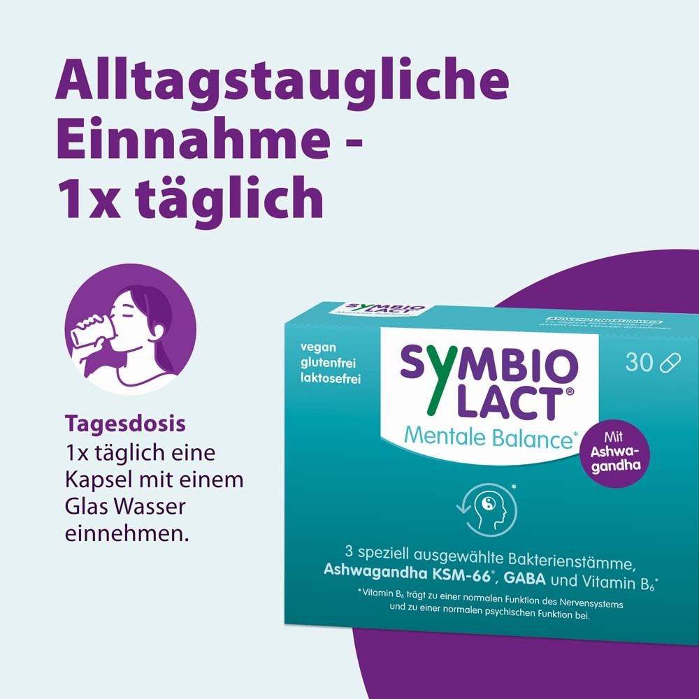 Text: Alltagstaugliche Einnahme - 1x täglich. Frau trinkt Wasser. Box mit SymbioLact Mentale Balance. 30 Kapseln.